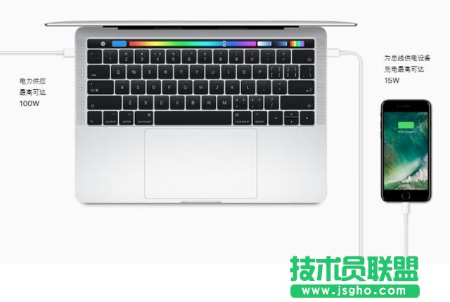 Thunderbolt是什么接口 电脑Thunderbolt3接口知识