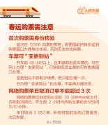 2017春运火车票怎么抢