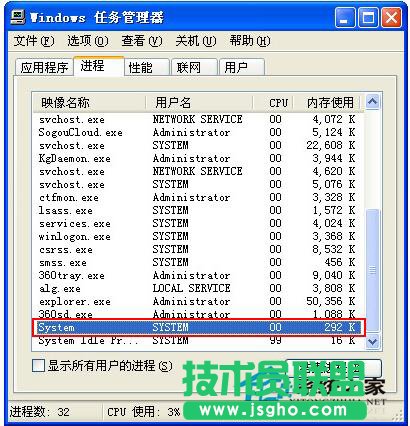 WinXP System进程关闭方法介绍