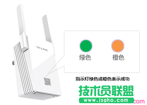 如何使用TP-link QSS按钮设置扩展器