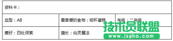 英雄联盟皮肤