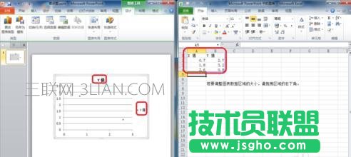 ppt2010怎么制作散点图