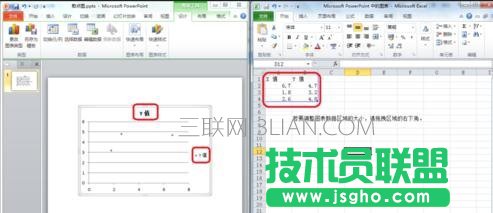 ppt2010怎么制作散点图