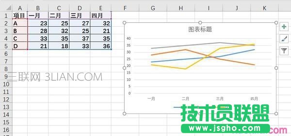 excel中系列如何产生在列 三联