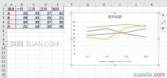excel中系列如何产生在列