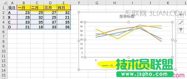 excel2010表格中系列如何产生在列