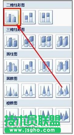 ppt怎么制作数据分析图