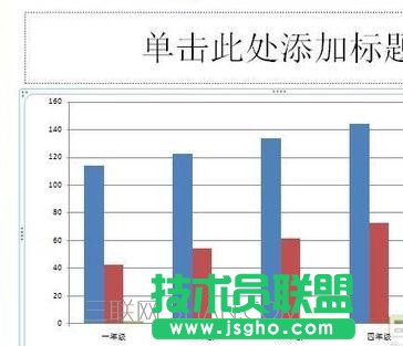 ppt怎么制作数据分析图