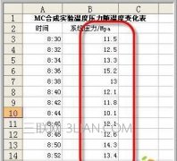 excel怎么移动平均
