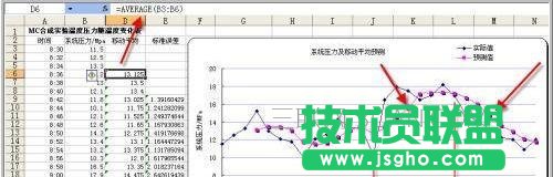 excel怎么移动平均