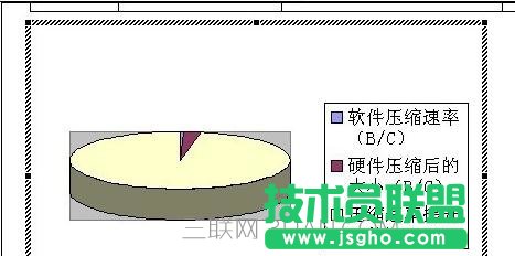 word柱状图怎么做,在word中如何做柱状图