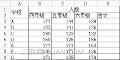 wps表格自动求和公式