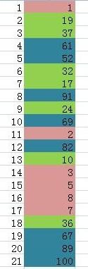 excel怎么输入数字变换颜色_excel输入数字怎么变颜色