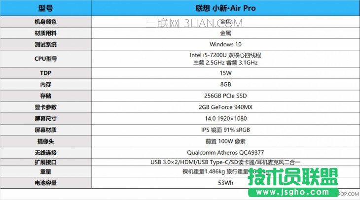 联想小新Air Pro怎么样？联想小新Air Pro笔记本全面上手评测