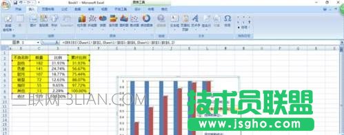 excel柏拉图怎么做