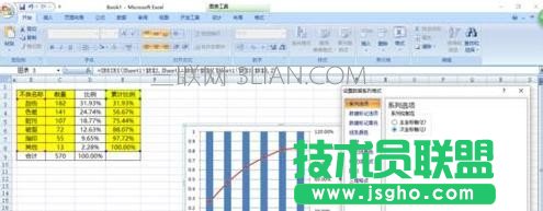 excel柏拉图怎么做