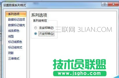 excel同时绘制折线图和柱形图