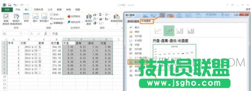 excel做k线图教程