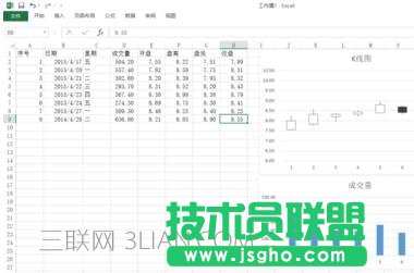 excel做k线图教程