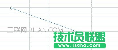 EXCEL2007 打开某个表格很卡怎么办？
