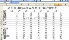 excel制作气泡图方法