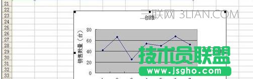 excel制作气泡图方法