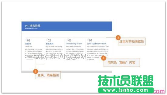 把大量内容放到一页PPT的5个技巧图片