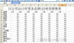excel如何制作气泡图