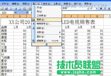 excel如何制作气泡图