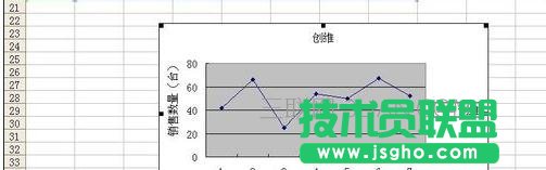 excel如何制作气泡图