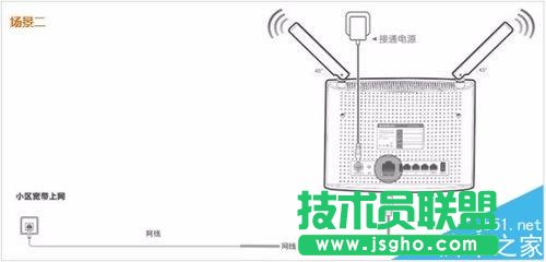 Tenda腾达AC9路由器怎么设置上网?