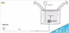 Tenda腾达AC9路由器怎么设置上网?