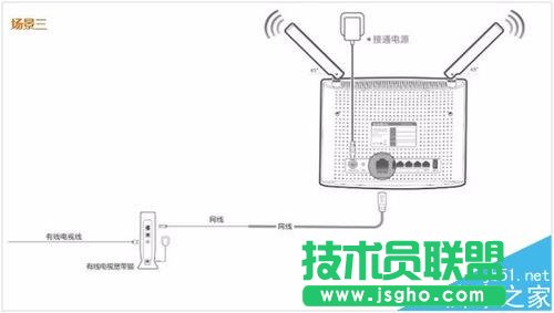 Tenda腾达AC9路由器怎么设置上网?