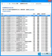 Win8无法完成更新提示800F0922错误怎么办？