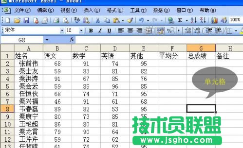 excel各种表格的制作