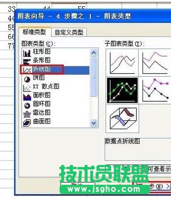 怎么用excel画折线图