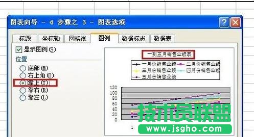 怎么用excel画折线图