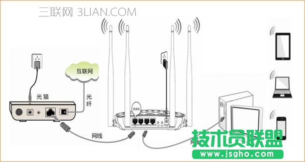 说明: 光1.png