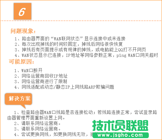 腾达无线路由器上网出现掉线情况如何解决？