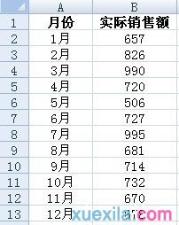 excel移动平均如何做 三联