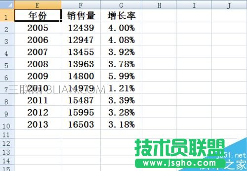 Excel柱状图折线图组合如何做 三联
