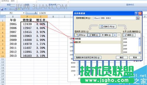 Excel柱状图折线图组合怎么做 Excel柱状折线组合图制作教程