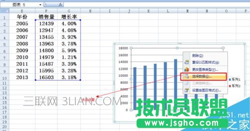 Excel柱状图折线图组合怎么做 Excel柱状折线组合图制作教程