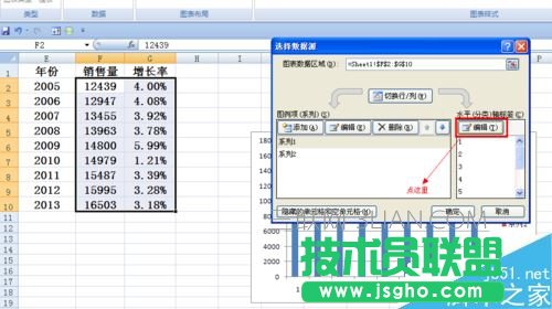 Excel柱状图折线图组合怎么做 Excel柱状折线组合图制作教程