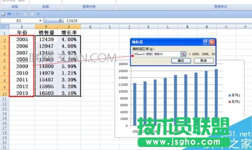 Excel柱状图折线图组合怎么做 Excel柱状折线组合图制作教程