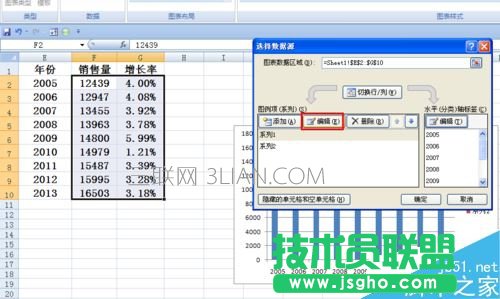 Excel柱状图折线图组合怎么做 Excel柱状折线组合图制作教程