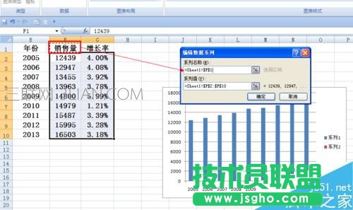 Excel柱状图折线图组合怎么做 Excel柱状折线组合图制作教程