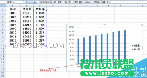 Excel柱状图折线图组合怎么做 Excel柱状折线组合图制作教程