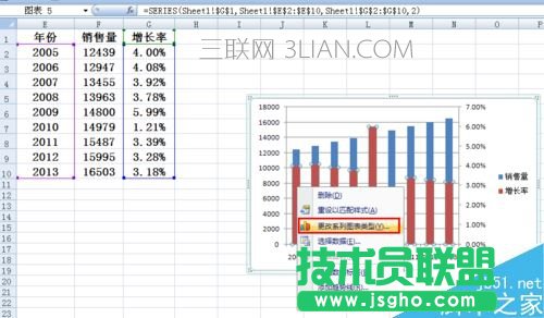 Excel柱状图折线图组合怎么做 Excel柱状折线组合图制作教程