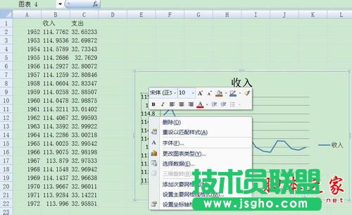 Excel两个Y轴一个X轴的折线图怎么做？